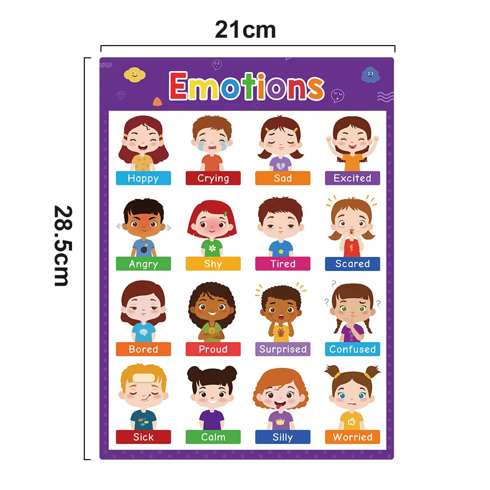 NileSands Educational Calming Posters for Kids