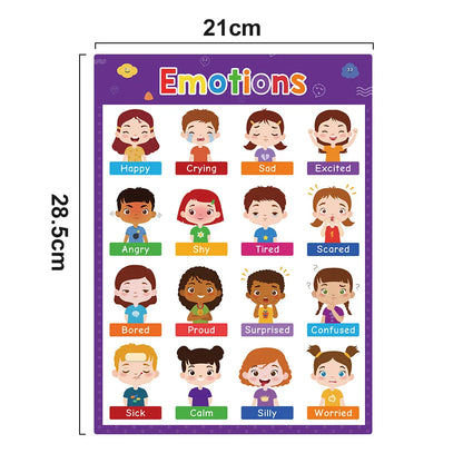 NileSands Educational Calming Posters for Kids