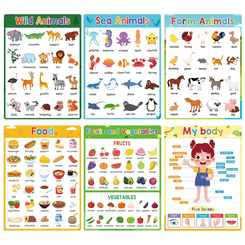 NileSands Educational Calming Posters for Kids