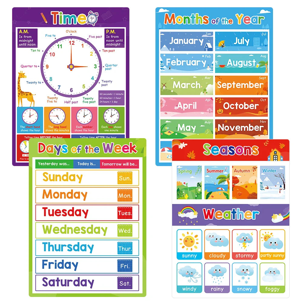 NileSands Educational Calming Posters for Kids