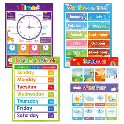 NileSands Educational Calming Posters for Kids