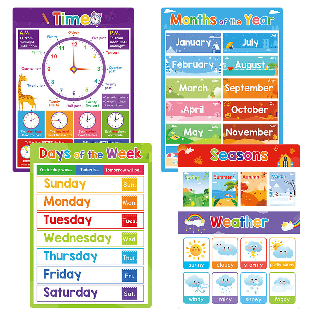 NileSands Educational Calming Posters for Kids
