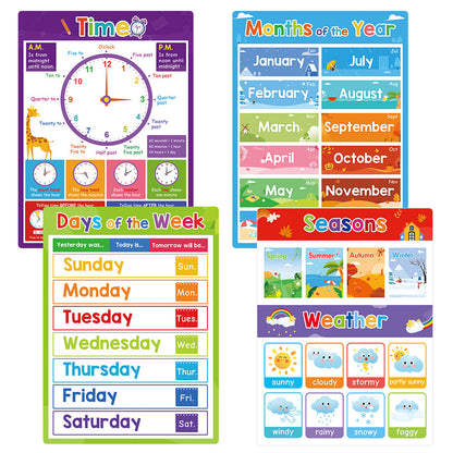 NileSands Educational Calming Posters for Kids