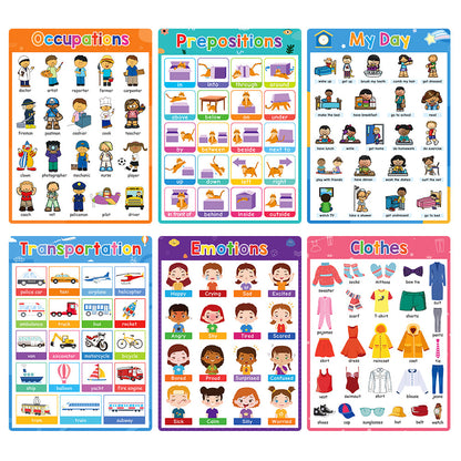NileSands Educational Calming Posters for Kids