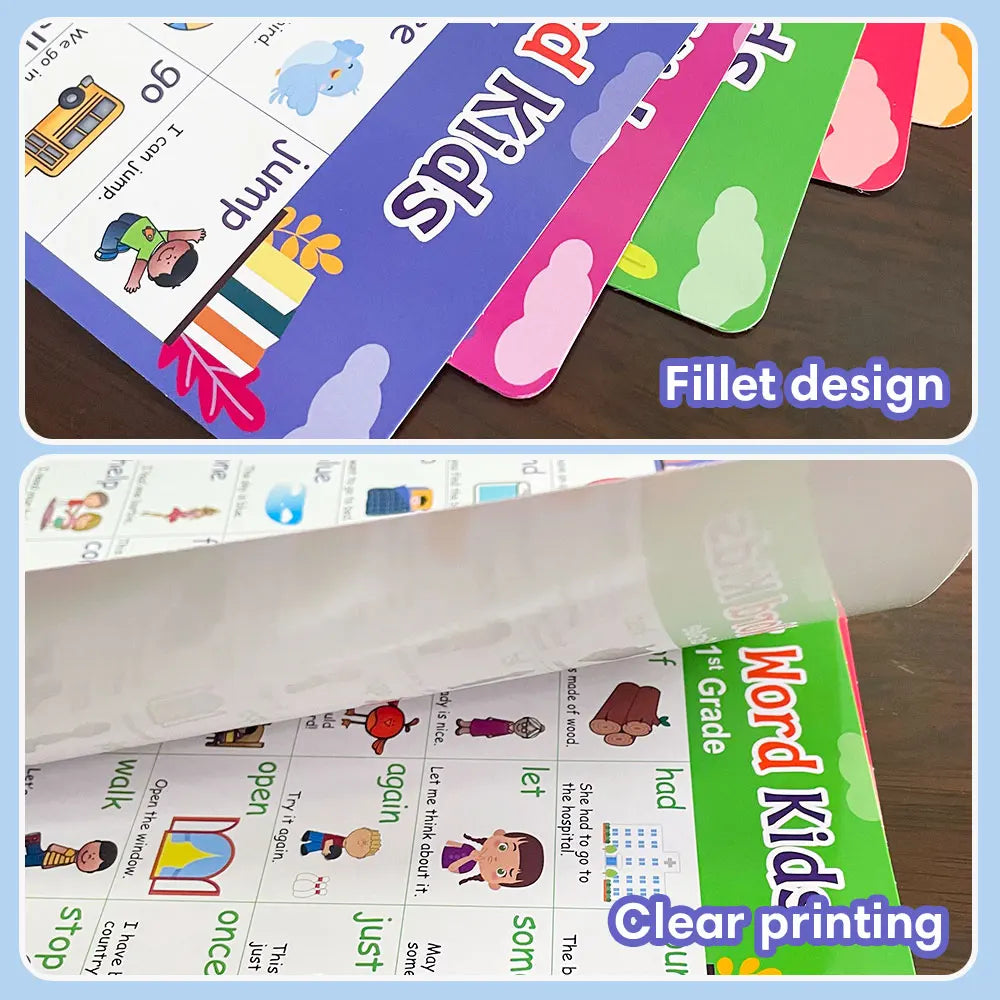 NileSands Educational Calming Posters for Kids