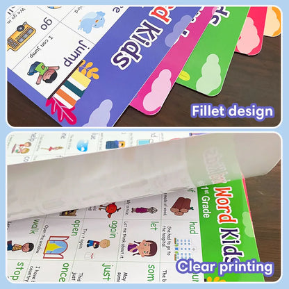 NileSands Educational Calming Posters for Kids