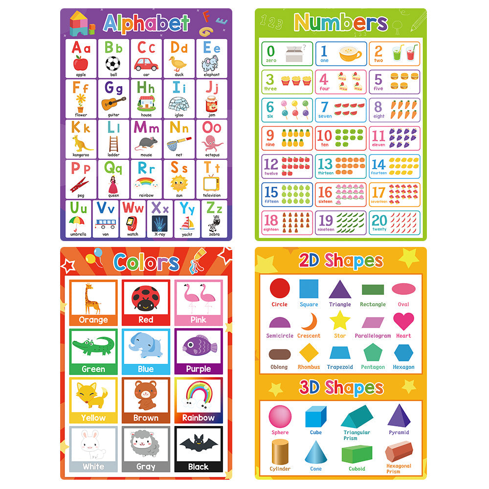 NileSands Educational Calming Posters for Kids