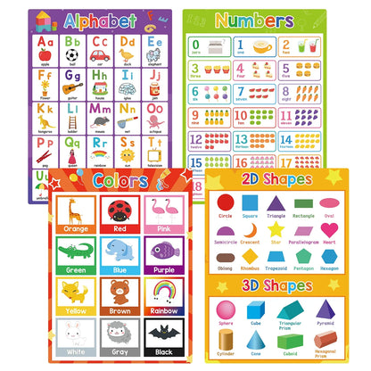 NileSands Educational Calming Posters for Kids