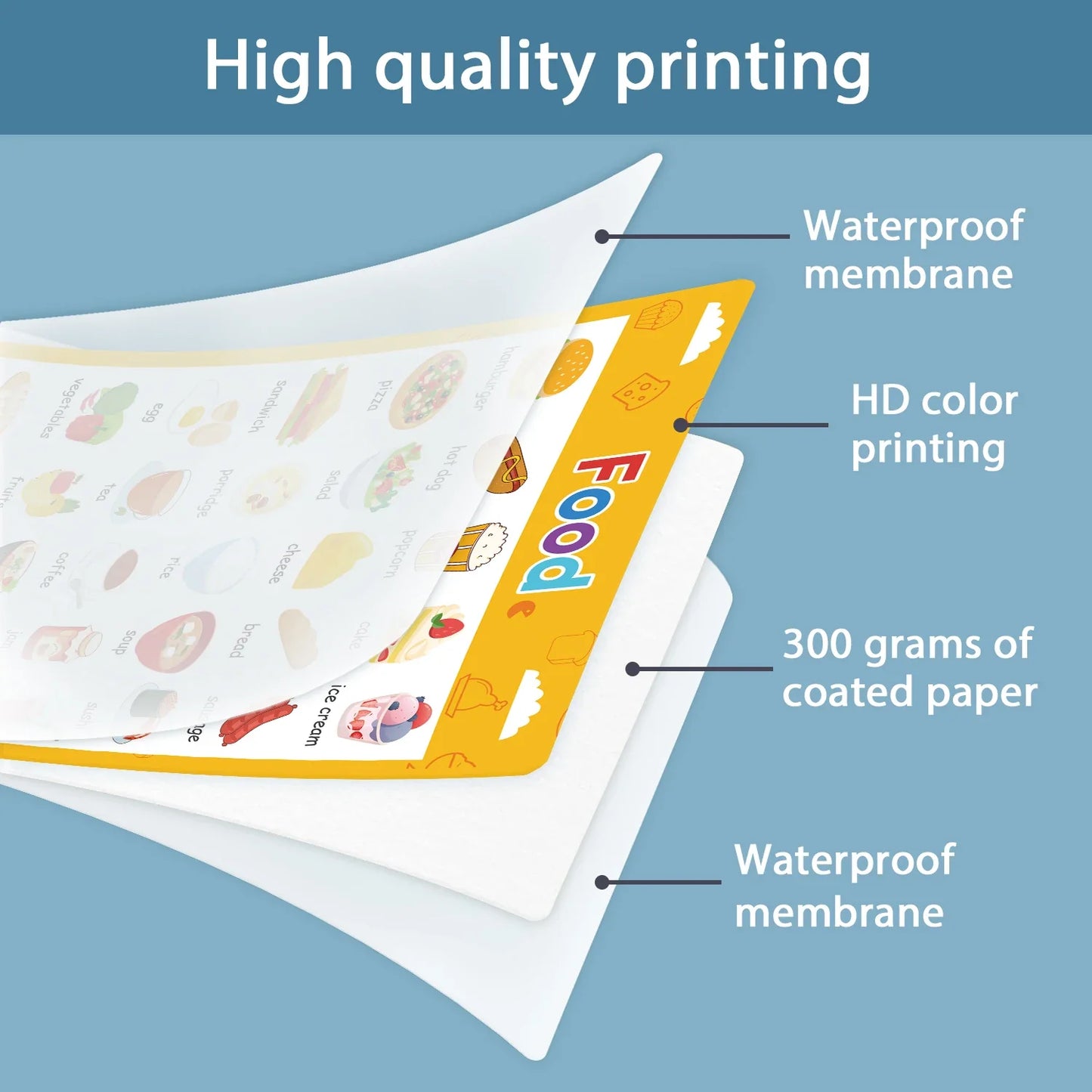 NileSands Educational Calming Posters for Kids