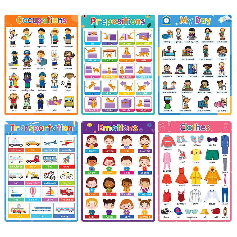 NileSands Educational Calming Posters for Kids