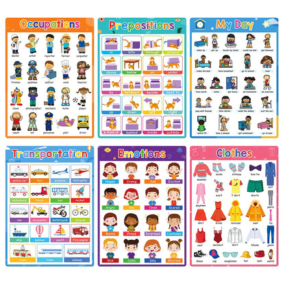 NileSands Educational Calming Posters for Kids
