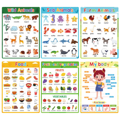 NileSands Educational Calming Posters for Kids